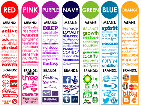 Brand Colour Scheme