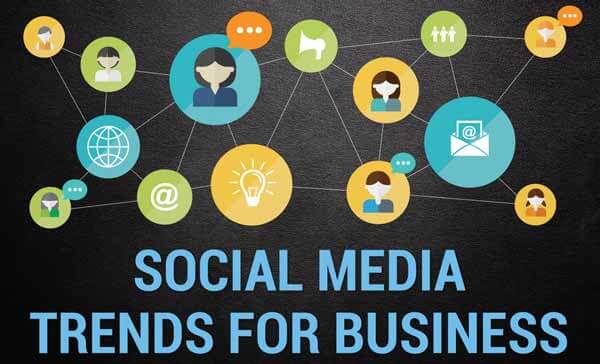 Social Media Trends for Business